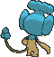 Panpour, Back, in X & Y